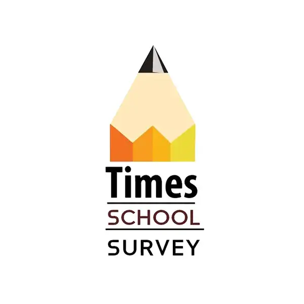 home #1 in Gurugram Leaders Category by Times School Survey (2023–2026)
- (KRM Gurugram)